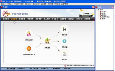 汽配产品进销存专用软件